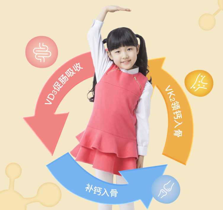 每日补充妈咪爱钙维KD咀嚼